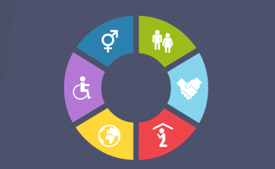 "Employee Reporting Obligations Under Title IX" Clip